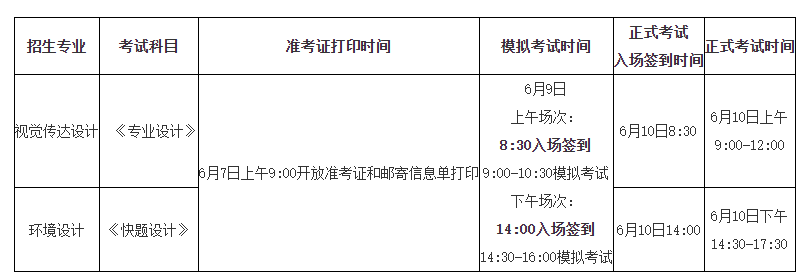 广西艺术学院2022年退役大学生士兵普通专升本招生简章