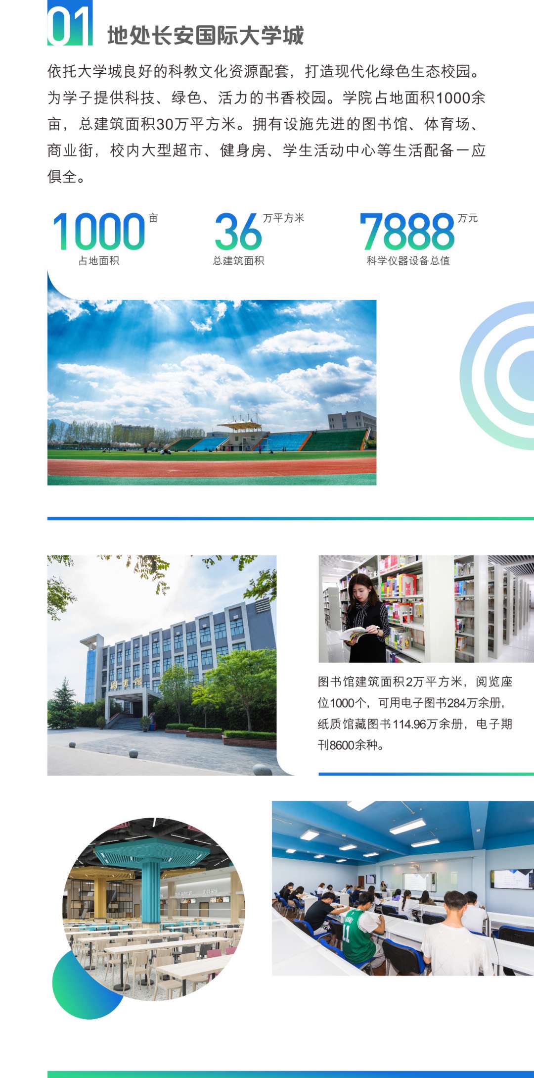 西安科技大学高新学院2022年专升本招生简章