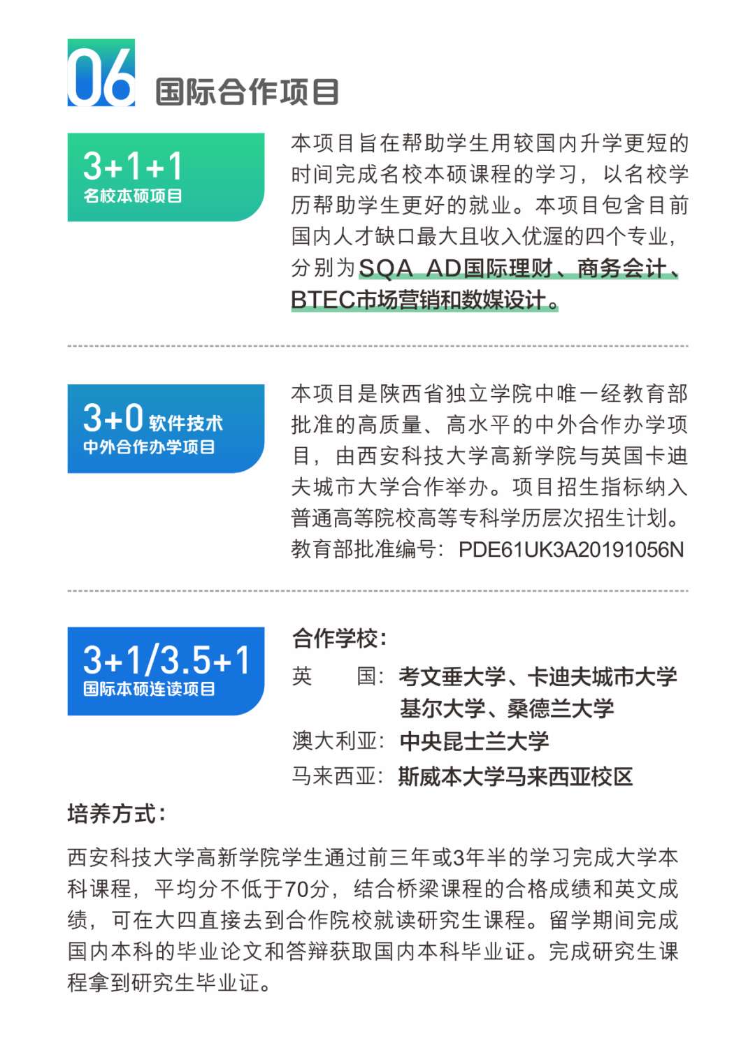 西安科技大学高新学院2022年专升本招生简章