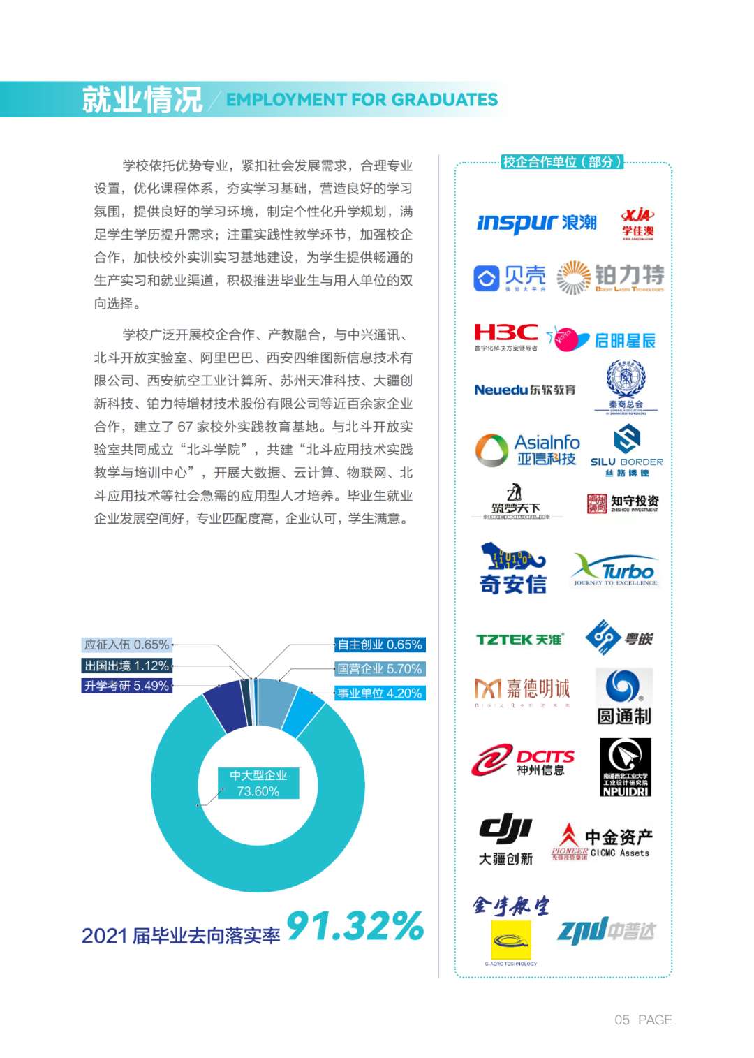 西安明德理工学院2022年专升本招生简章