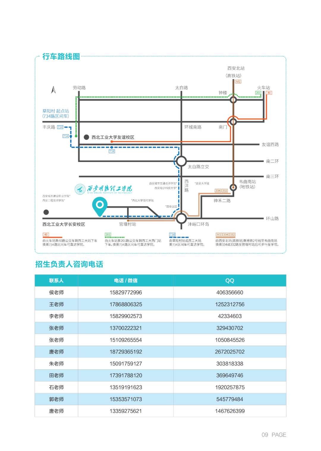 2022年西安明德工学院专升本招生简章