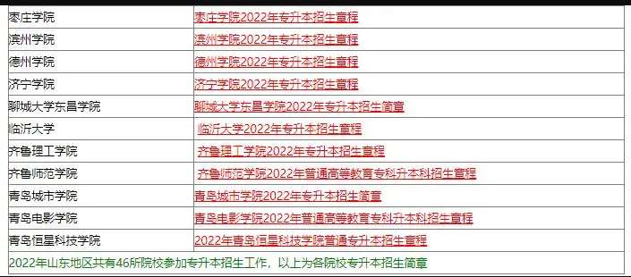 2023年山东重要专升本参考资料：招生简章汇总!