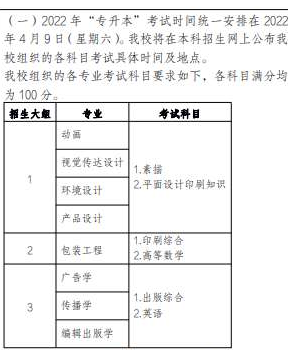 2023年上海理工大学专升本必看：含招生计划和分数线等！