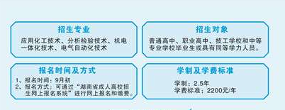湖南化工职业技术学院继续教育2022年招生专业