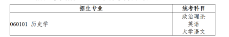 2023年广东省专升本历史学类招生专业与统考科目对应表