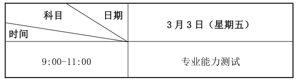 2023 年甘肃省普通高校高职(专科)升本科免试生招生工作实施方案