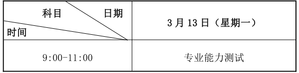 2023 年甘肃省普通高校高职(专科)升本科免试生招生工作实施方案