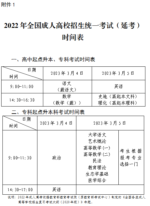 青海省2022年成人高考延期举行时间和其他有关事项的通告