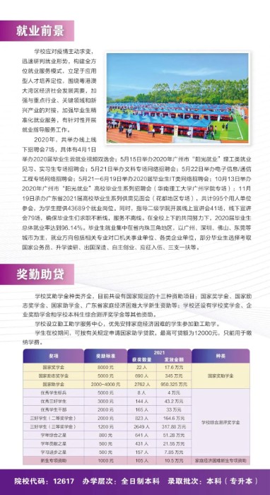 广州城市理工学院(原华南理工大学广州学院)2023年普通高校专升本招生简章