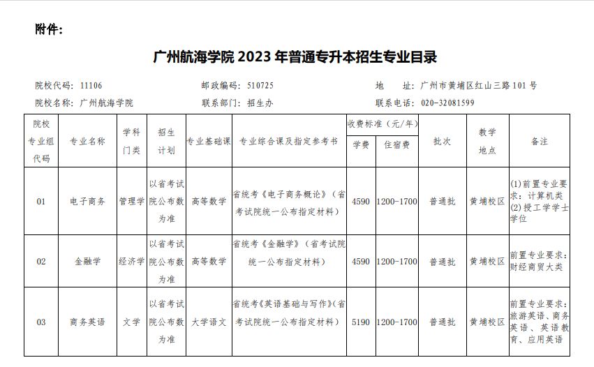广州航海学院2023年普通专升本招生专业目录