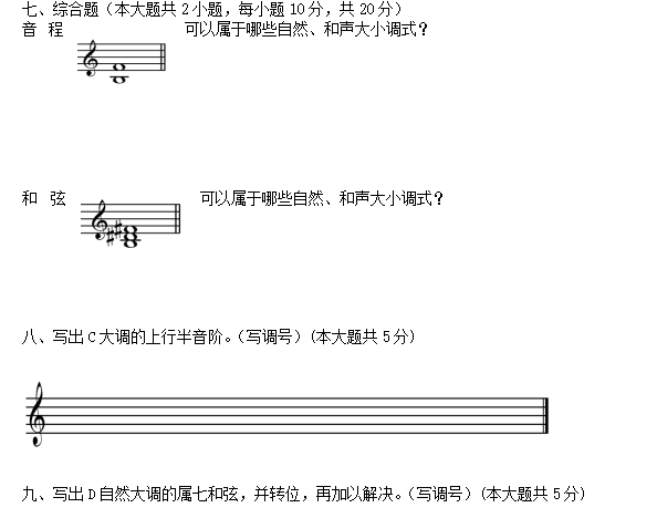 2023年韩山师范学院统招专升本考试大纲：音乐学专业