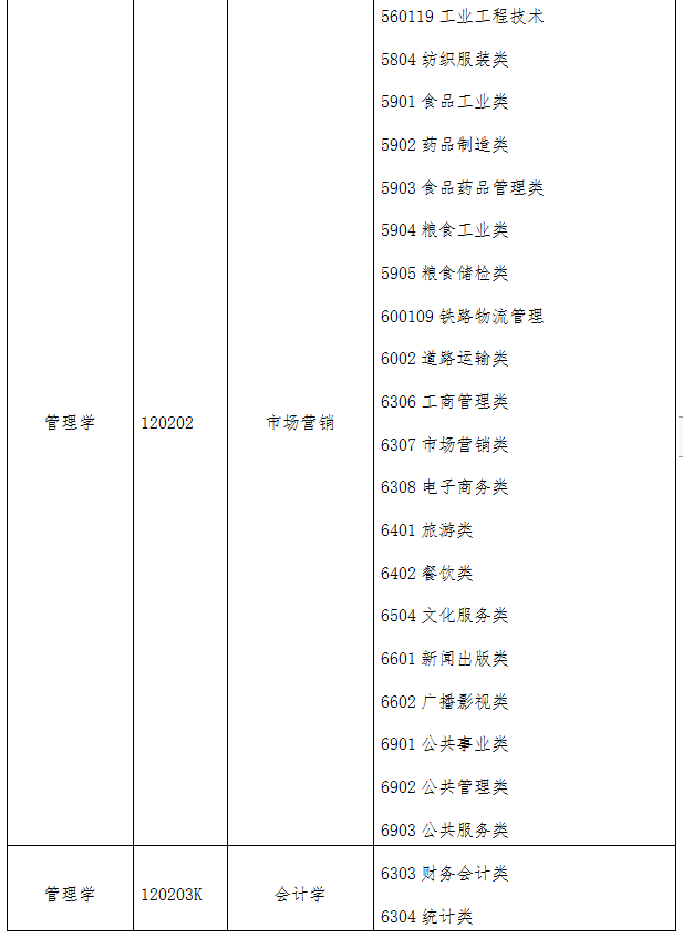 管理学5.png