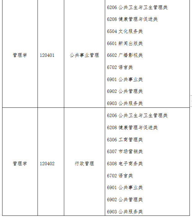 管理学8.png