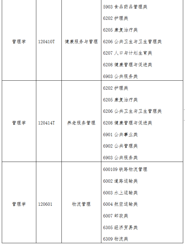 管理学9.png