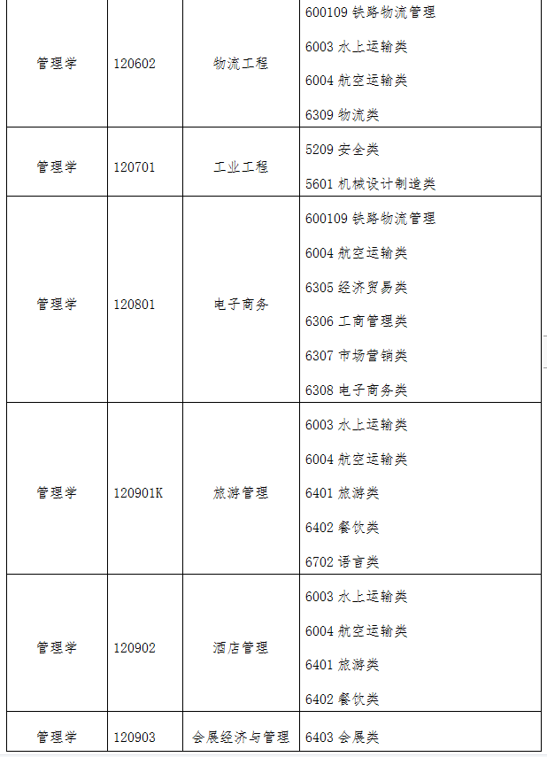 管理学10.png