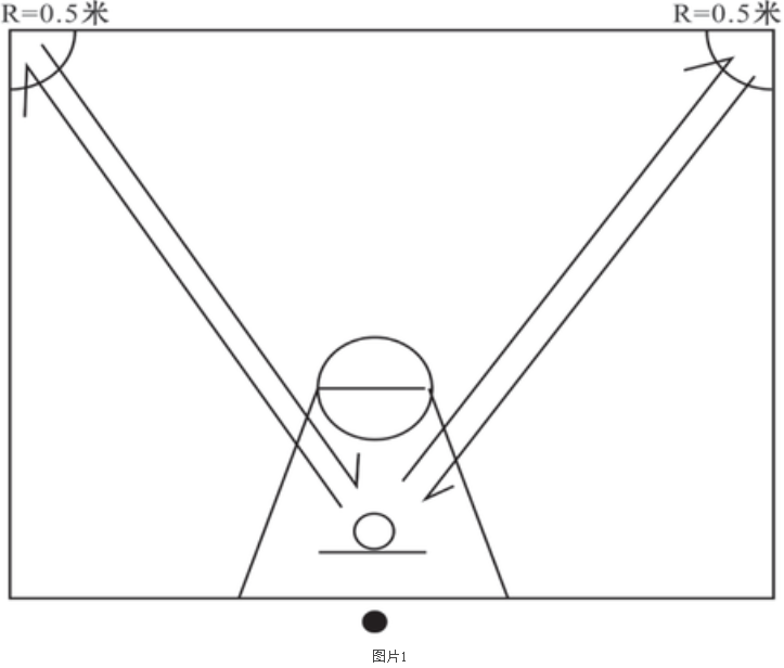 往返运球单手低手投篮测试场地示意图