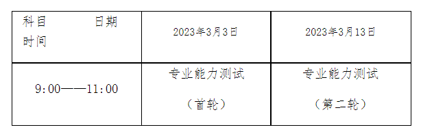 陇东学院2023年普通高职(专科)升本科招生简章