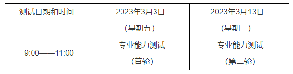 兰州城市学院2023年普通高校高职(专科)升本科招生简章