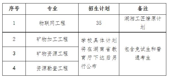 南华大学2023年专升本招生章程