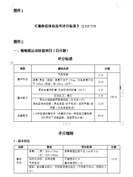 2023年怀化学院体育教育专业(术科)考试方案