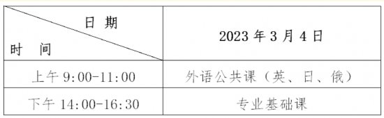 2023年全国多地专升本考试时间汇总：天津、黑龙江、福建等地！(二)