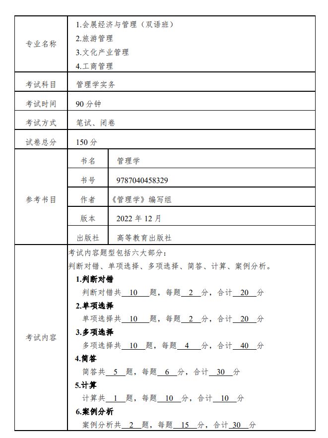 上海外国语大学贤达经济人文学院 2023 年专升本管理类专业考试大纲