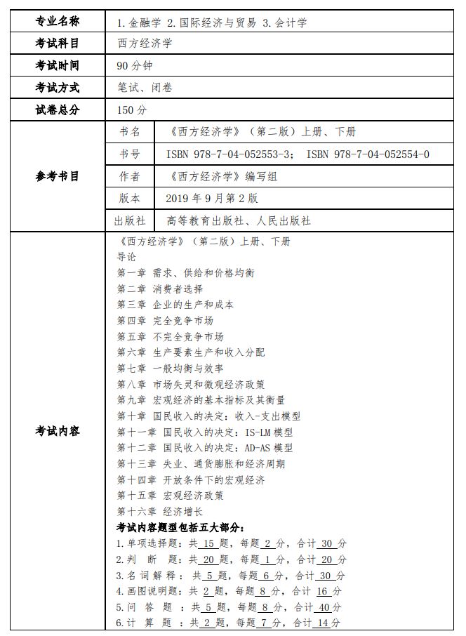 上海外国语大学贤达经济人文学院 2023 年专升本经济类专业考试大纲