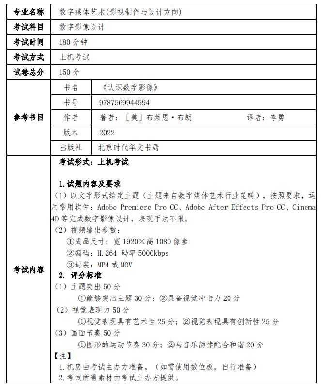 上海外国语大学贤达经济人文学院 2023 年专升本数字媒体艺术专业（影视制作与设计方向方向）考试大纲