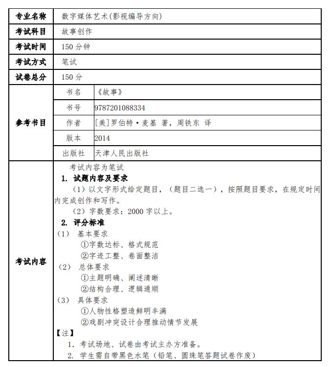 上海外国语大学贤达经济人文学院 2023 年专升本数字媒体艺术专业（影视编导方向）考试大纲