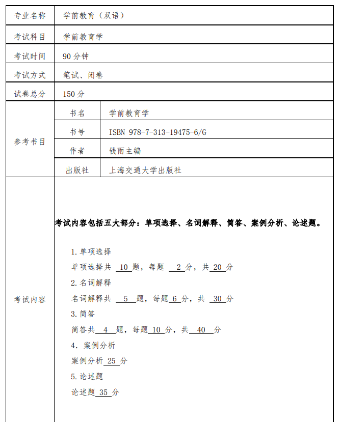 上海外国语大学贤达经济人文学院 2023 年专升本学前教育专业考试大纲 