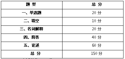 2023年安徽外国语学院专升本旅游学概论考试大纲