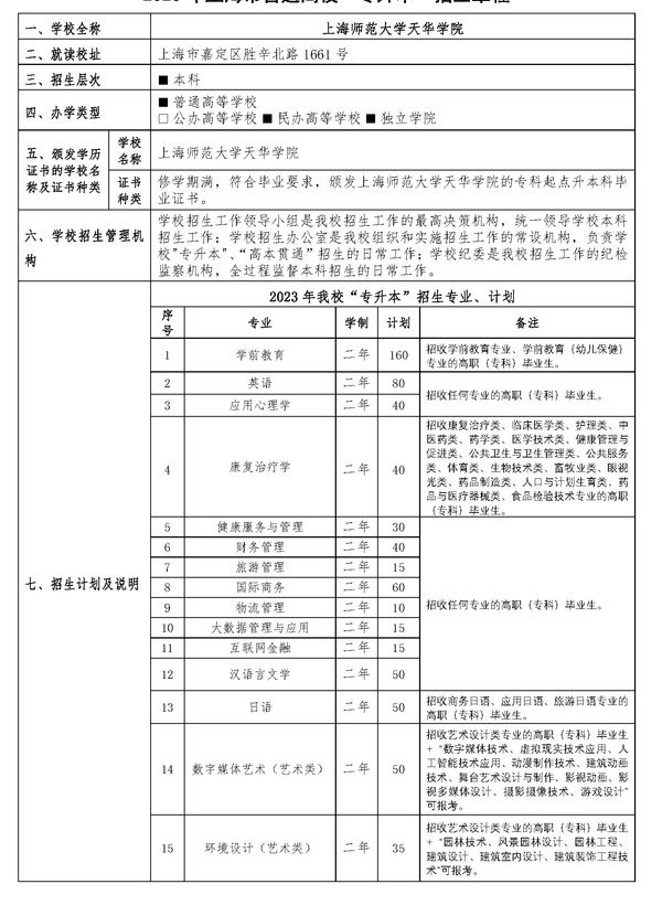 上海师范大学天华学院2023年专升本招生章程