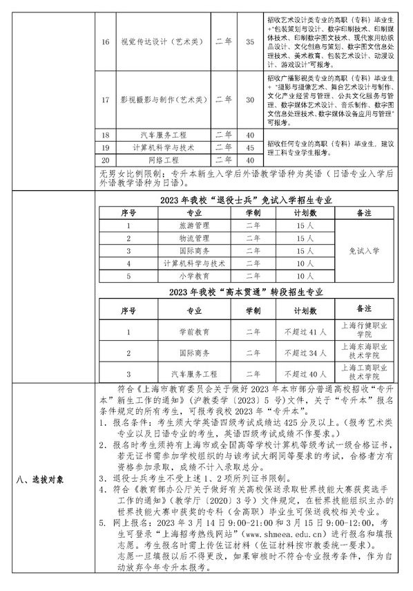 上海师范大学天华学院2023年专升本招生章程