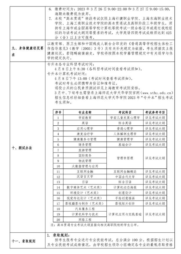 上海师范大学天华学院2023年专升本招生章程