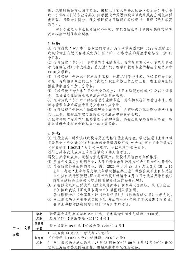 上海师范大学天华学院2023年专升本招生章程