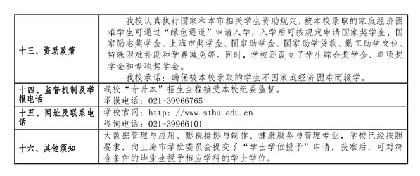 上海师范大学天华学院2023年专升本招生章程