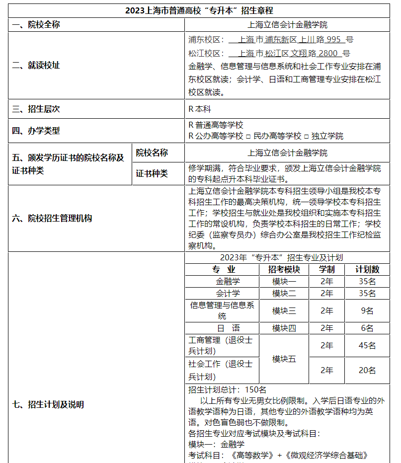 2023年上海立信会计金融学院专升本招生教程