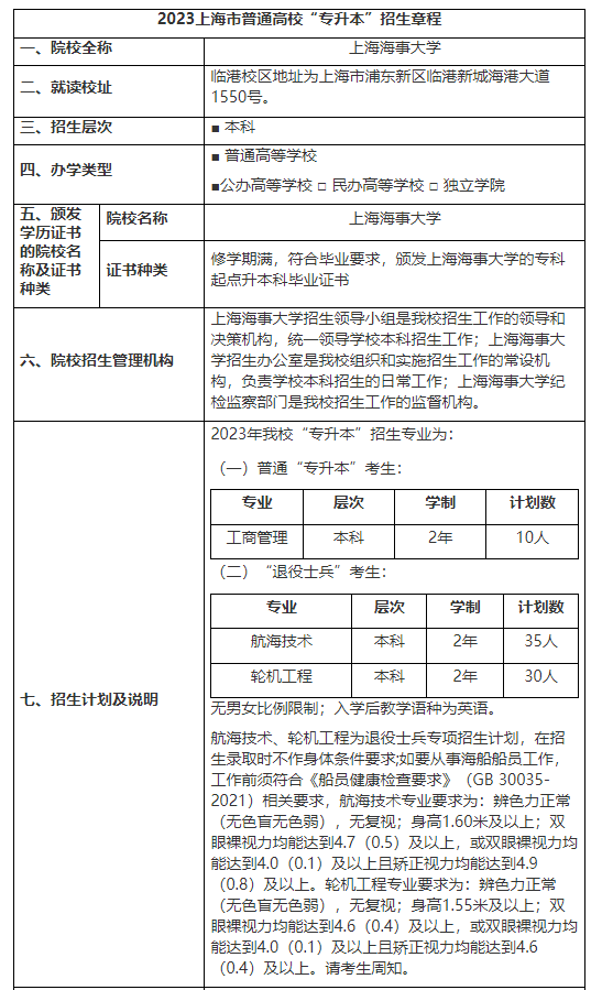 2023年上海海事大学专升本招生章程