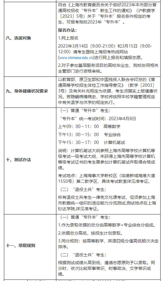 2023年上海海事大学专升本招生章程