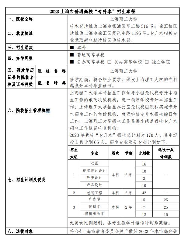 2023年上海理工大学专升本招生章程
