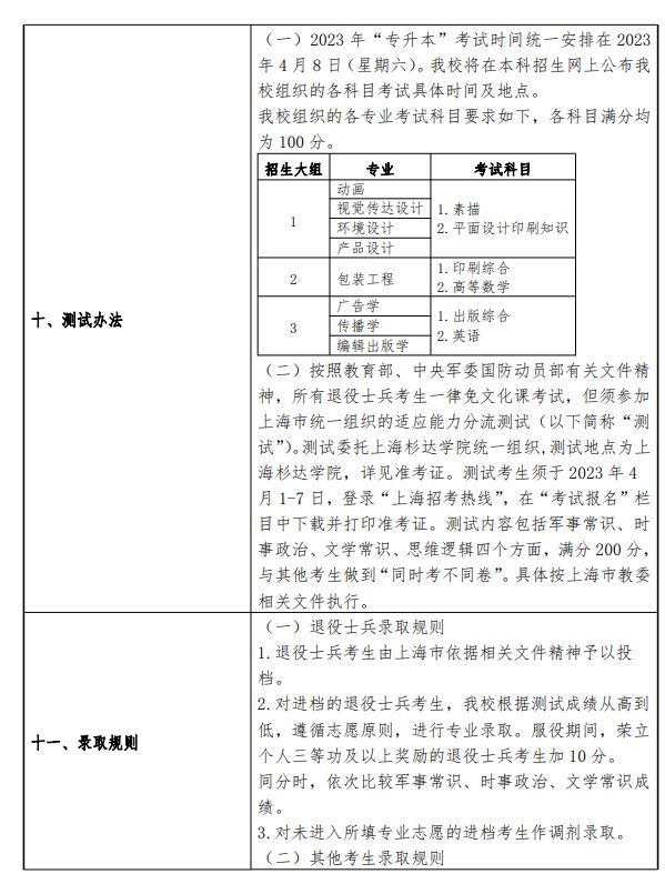 2023年上海理工大学专升本招生章程