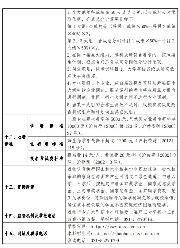 2023年上海理工大学专升本招生章程