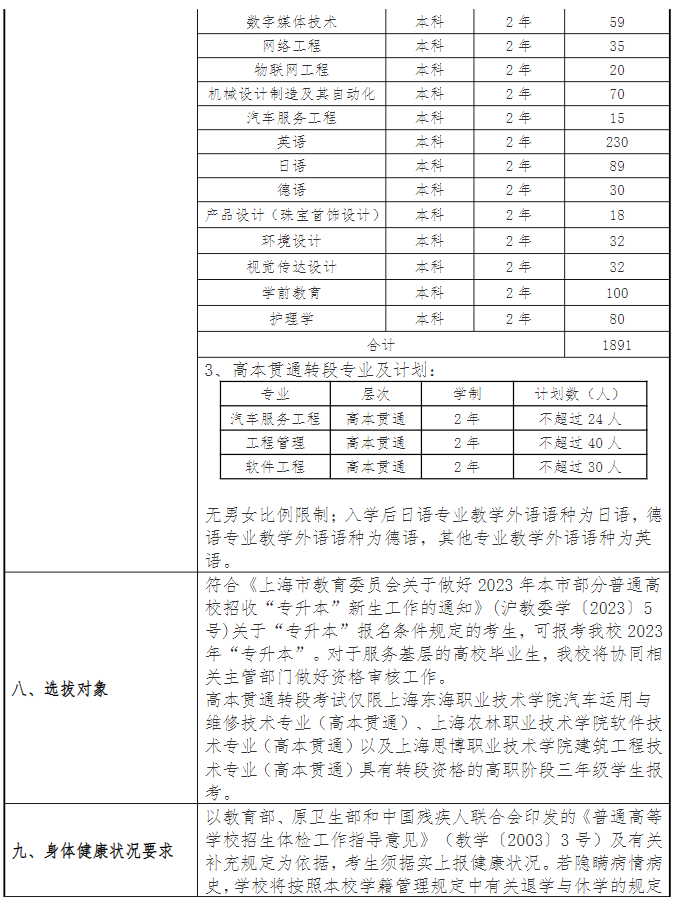 上海建桥学院2023年专升本招生章程