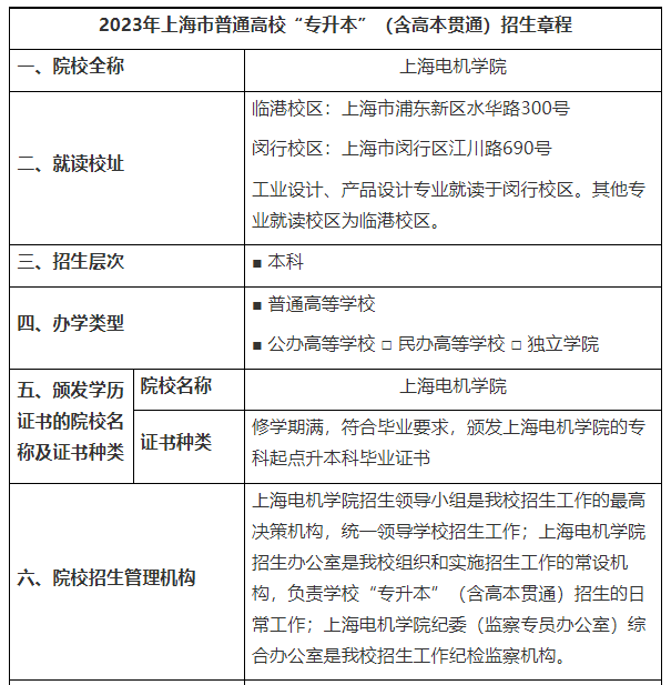 2023年上海电机学院专升本招生章程
