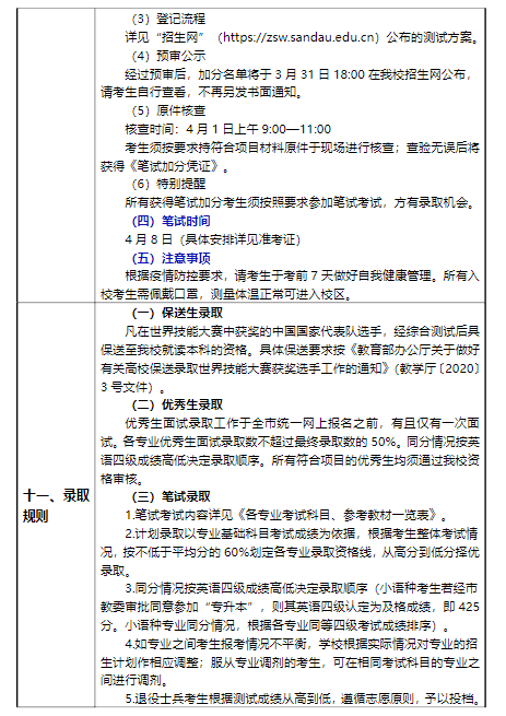 2023年上海杉达学院普通专升本招生章程