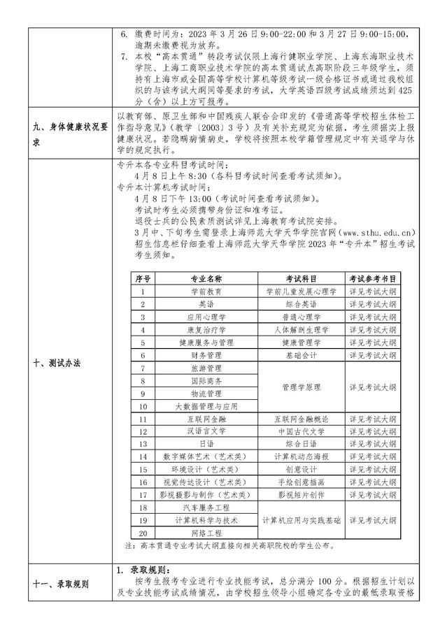 上师大天华学院2023年专升本考试科目