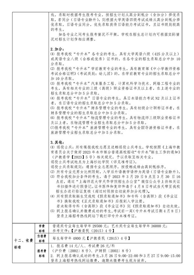 上师大天华学院2023年专升本招生简章