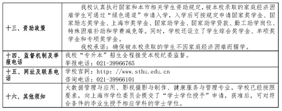 上师大天华学院2023年专升本招生须知