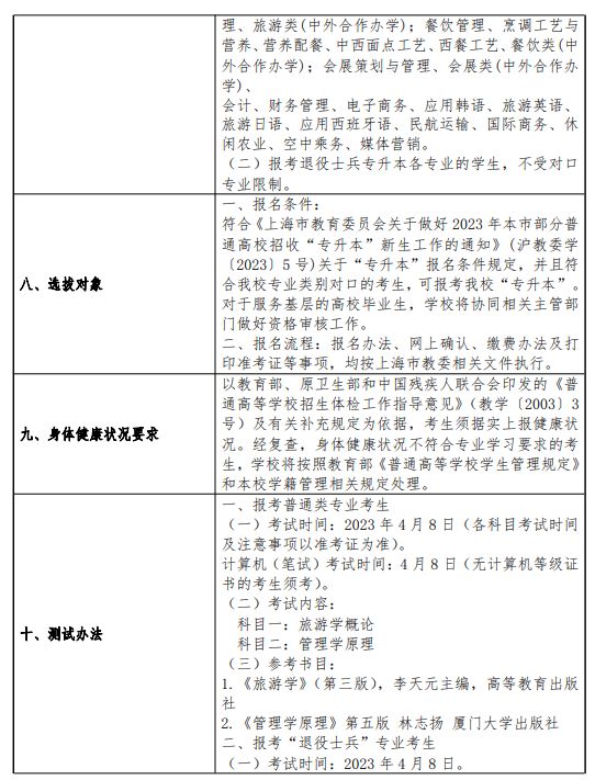 2023年上海师范大学普通专升本招生章程