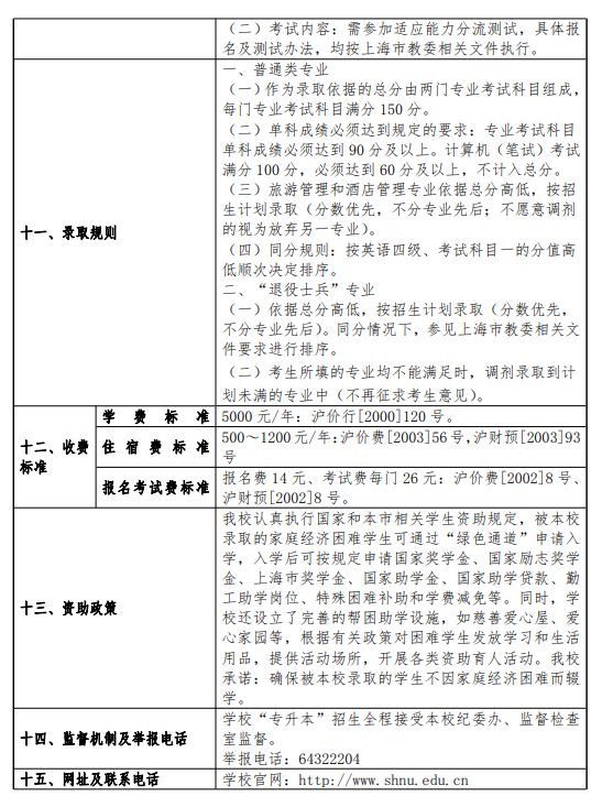 2023年上海师范大学普通专升本招生章程